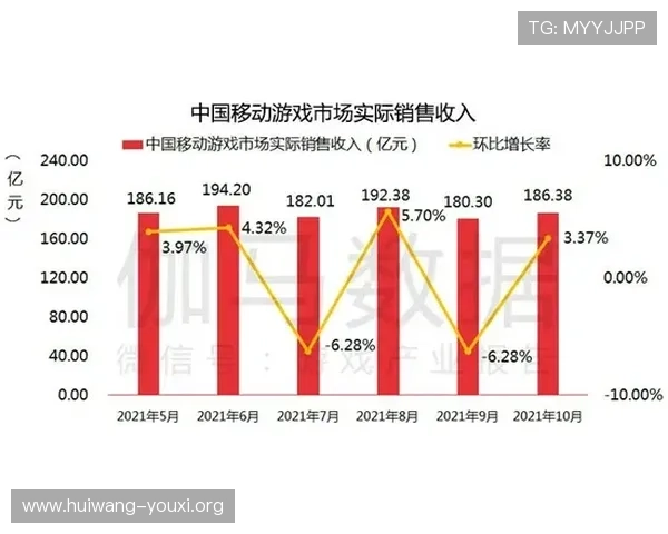 长江娱乐城优惠政策与返水活动全面解析提升您的游戏收益